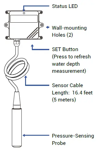 YOLINK-YS7905S-UC-Water-Depth-Sensor-fig- (5)