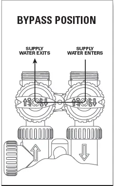 WATTS ONE Cartridge Tank Filter System 03