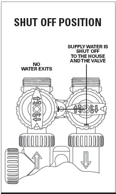 WATTS ONE Cartridge Tank Filter System 05