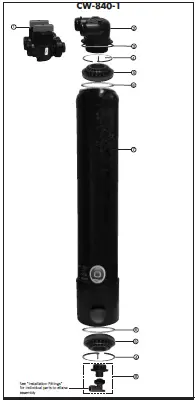 WATTS ONE Cartridge Tank Filter System 26