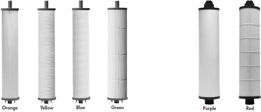 WATTS ONE Cartridge Tank Filter System 28