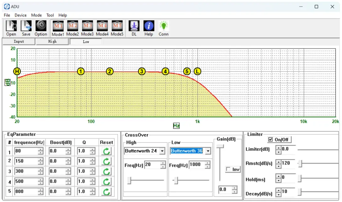 avsl-CLARA-12A-Active-Speaker-Cabinets-with-DSP-FIG-14