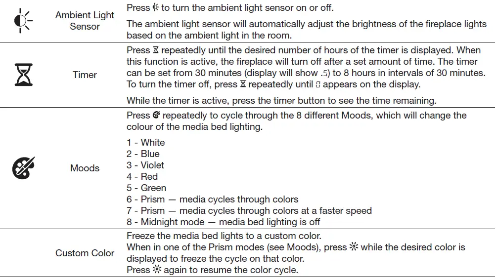 Dimplex-PLF3614-XS-Multi-Fire-Slim-Built-In-Linear-Electric-Fireplace-Insert-fig- (21)
