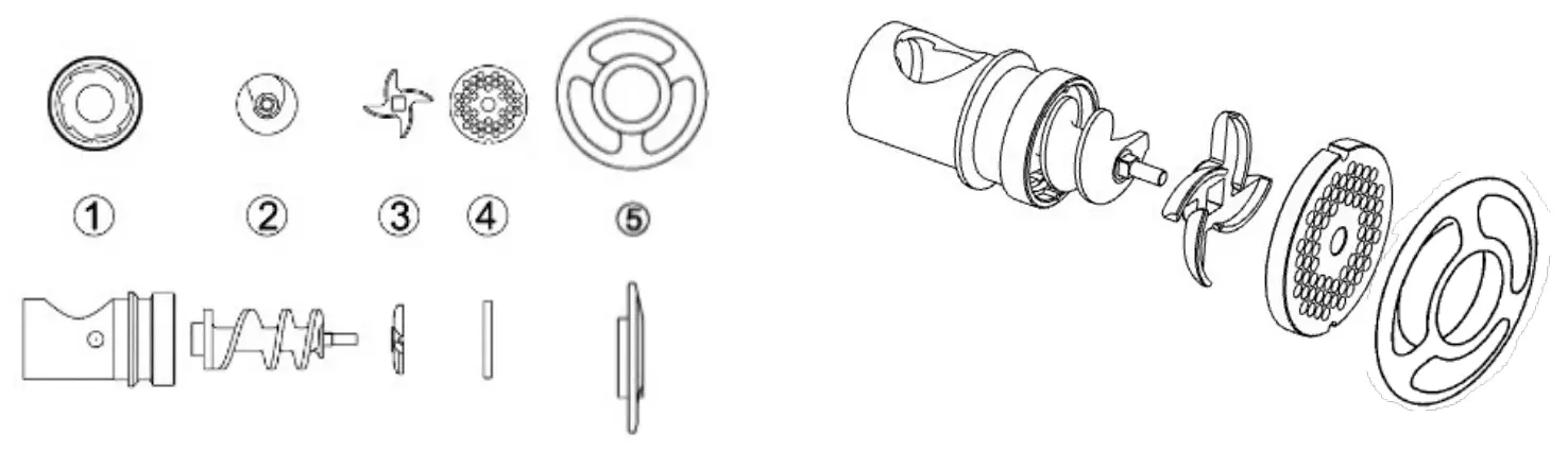 metcalfe Ti32R Meat Mincer - Grinding Unit1