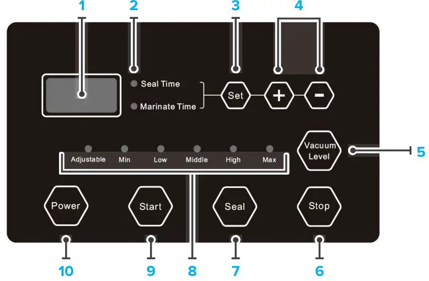 VacPak-It 186VMC10V Seal Bar Instruction Manual - Control Panel