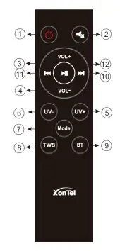 Infrared Remote-Control RC-01