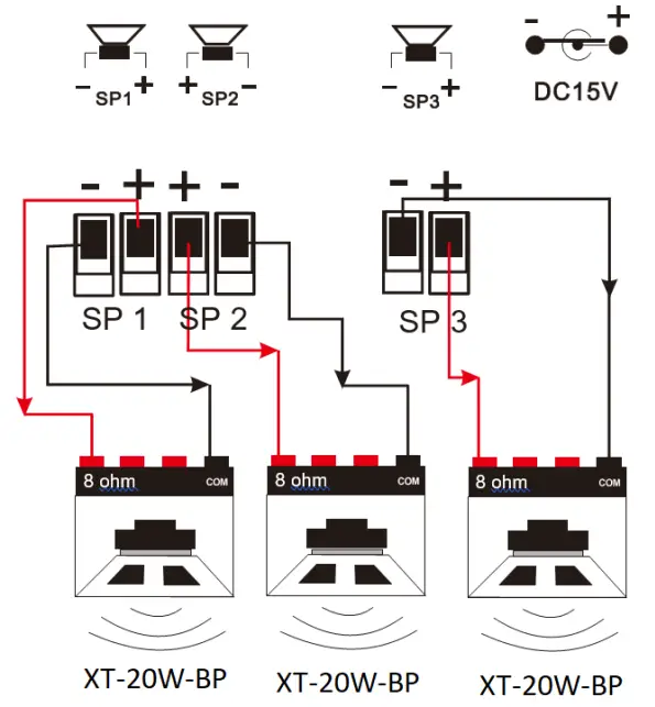 Wires connection from XT-20W-BA to the 3pcs XT-20W BP