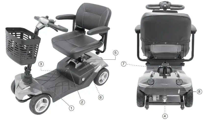 Abilize HS-328 Stride Sport Travel Mobility Scooter - Figer