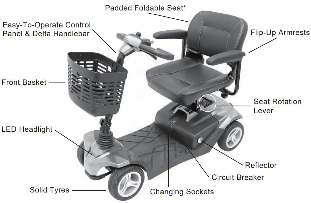Abilize HS-328 Stride Sport Travel Mobility Scooter - Figer1