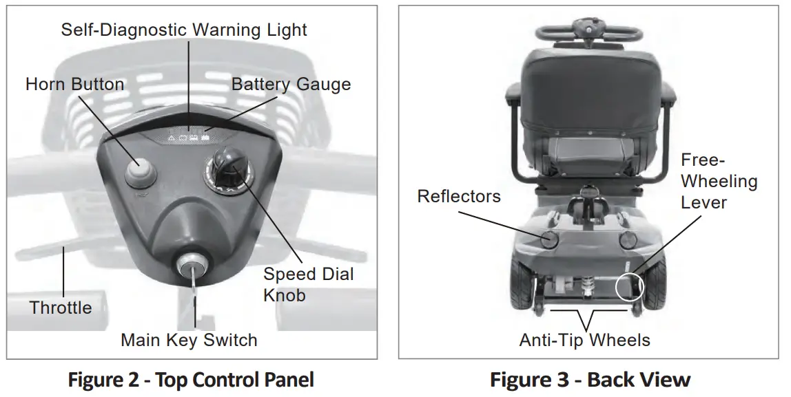 Abilize HS-328 Stride Sport Travel Mobility Scooter - Figer2