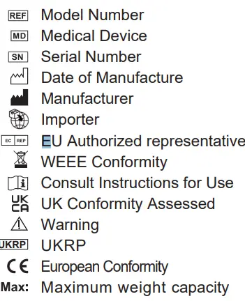 Abilize HS-328 Stride Sport Travel Mobility Scooter - Icon7