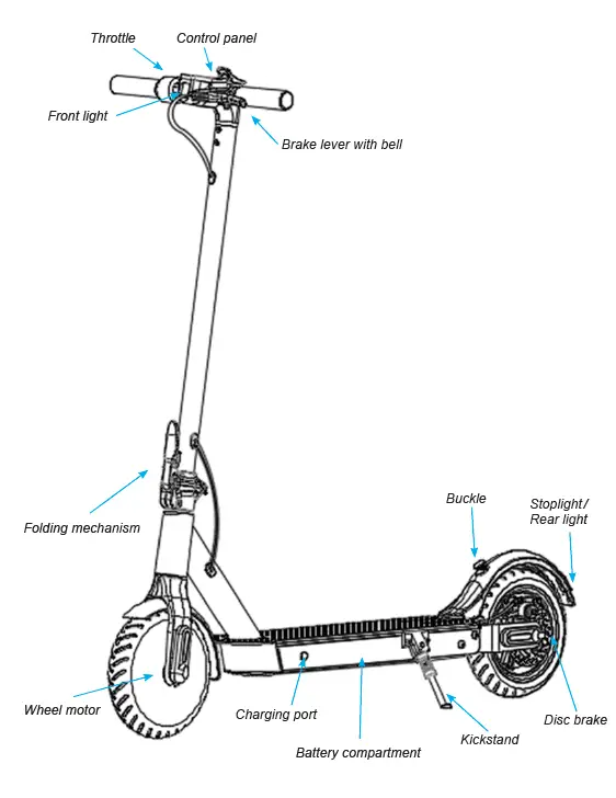 anlen-E9X EU-UK-Plug-E-Scooter-fig- (3)