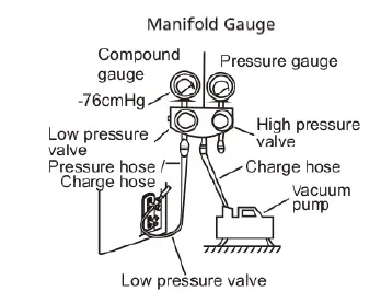 Dettson MHD Series Central Heat Pump Outdoor Unit-fig-12