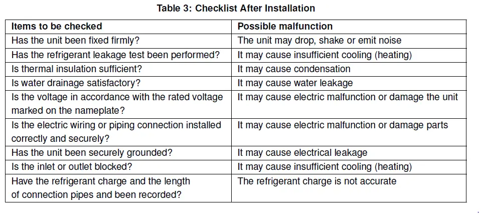 Dettson MHD Series Central Heat Pump Outdoor Unit-fig-14