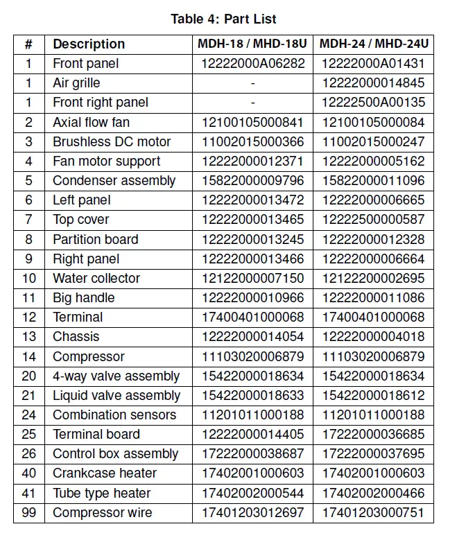 Dettson MHD Series Central Heat Pump Outdoor Unit-fig-18