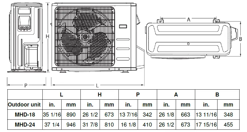 Dettson MHD Series Central Heat Pump Outdoor Unit-fig-3