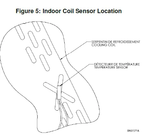 Dettson MHD Series Central Heat Pump Outdoor Unit-fig-8