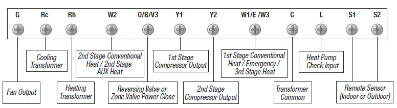 Braeburn-3220-Non-Programmable-Thermostat-fig-1