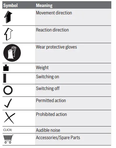 BOSCH-UniversalRotak-650-Electric-Lawn-Mower-23