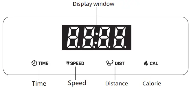 EQi Industrial N4022 Electric Treadmill - Display window