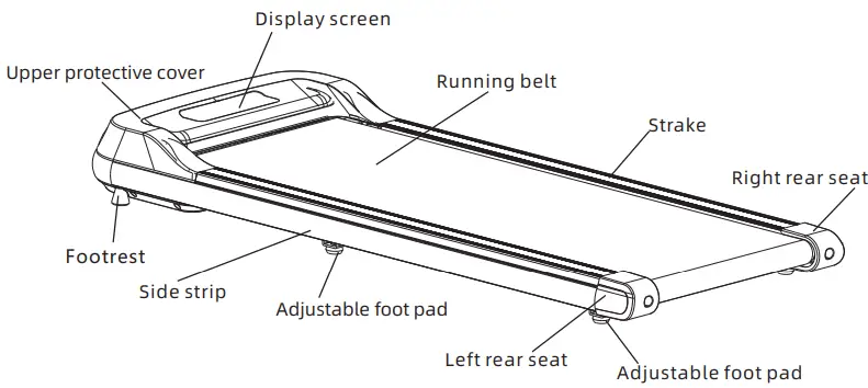 EQi Industrial N4022 Electric Treadmill - Product Brief
