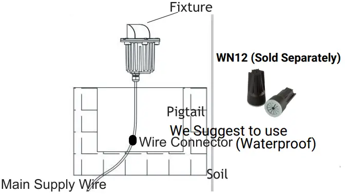 ABBA LIGHTING UNB03 12V LED Underground Light-fig6