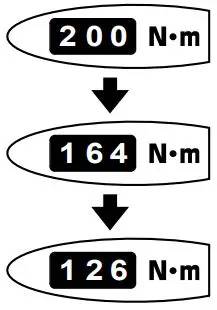 TONE-T4MN100R-Preset-Type-Torque-Wrench-fig-18