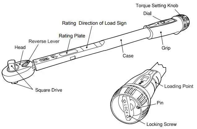 TONE-T4MN100R-Preset-Type-Torque-Wrench-fig-8