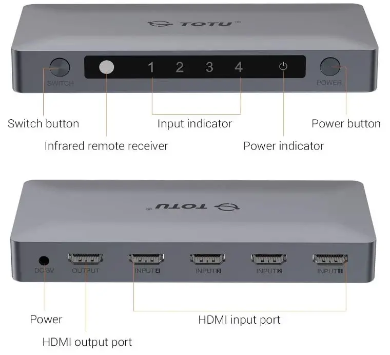 TOTU TT-HS001B HDMI 2.0 Switcher with IR Remote Control-fig-2
