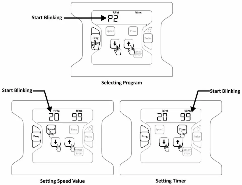 NEUATION iRoll DR24 Disc Rotator - Operation 1