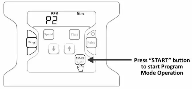 NEUATION iRoll DR24 Disc Rotator - Operation 2