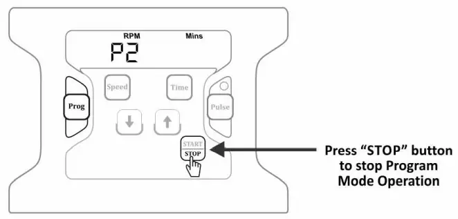 NEUATION iRoll DR24 Disc Rotator - Operation 3