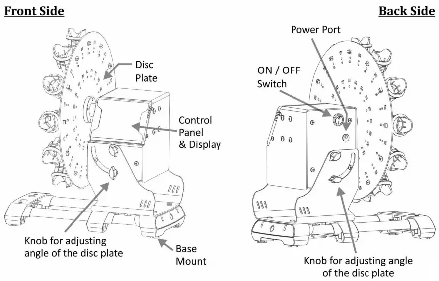 NEUATION iRoll DR24 Disc Rotator - Parts List