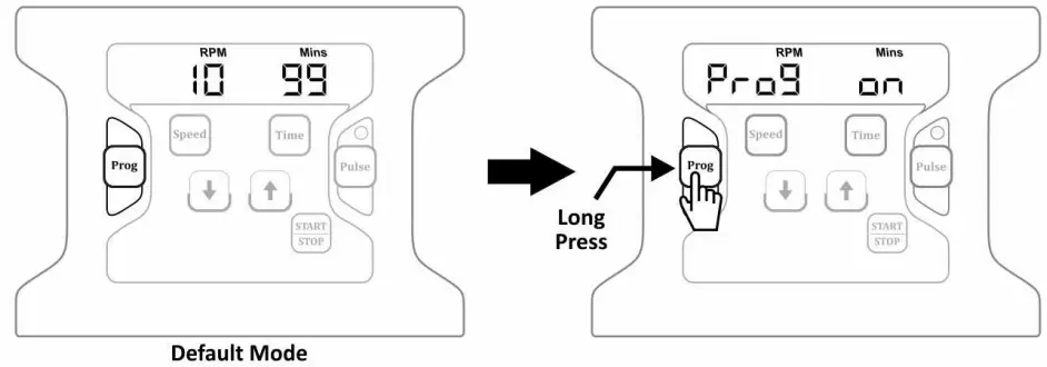 NEUATION iRoll DR24 Disc Rotator - Program Mode