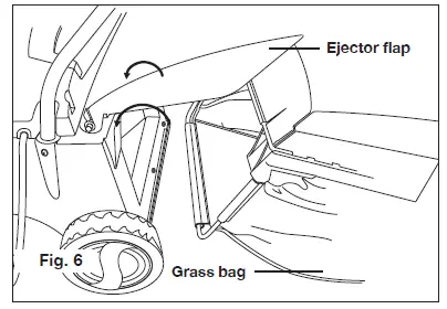 Sun-Joe-MJ401E-Electric-Lawn-Mower-fig- (10)
