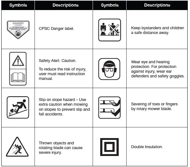 Sun-Joe-MJ401E-Electric-Lawn-Mower-fig- (2)