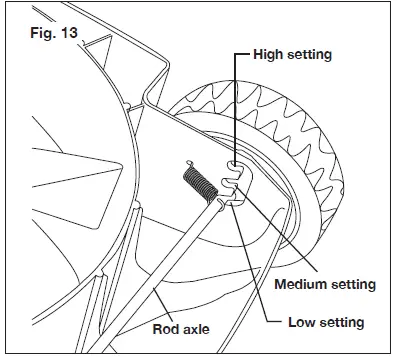 Sun-Joe-MJ401E-Electric-Lawn-Mower-fig- (21)
