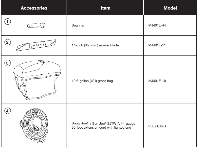 Sun-Joe-MJ401E-Electric-Lawn-Mower-fig- (26)
