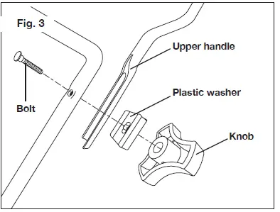 Sun-Joe-MJ401E-Electric-Lawn-Mower-fig- (6)