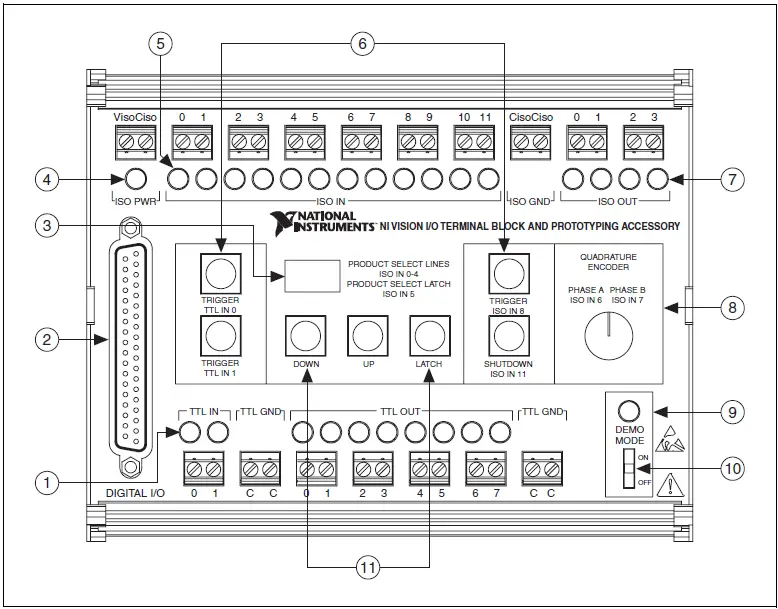 APEX-WAVES-PCIe-8255-Reconfigurable-Digital-I-O-Frame-Grabber-Device-fig-1