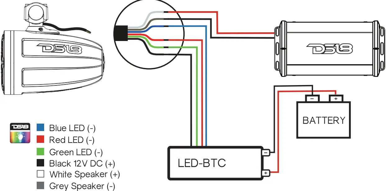 Connecting Instruction
