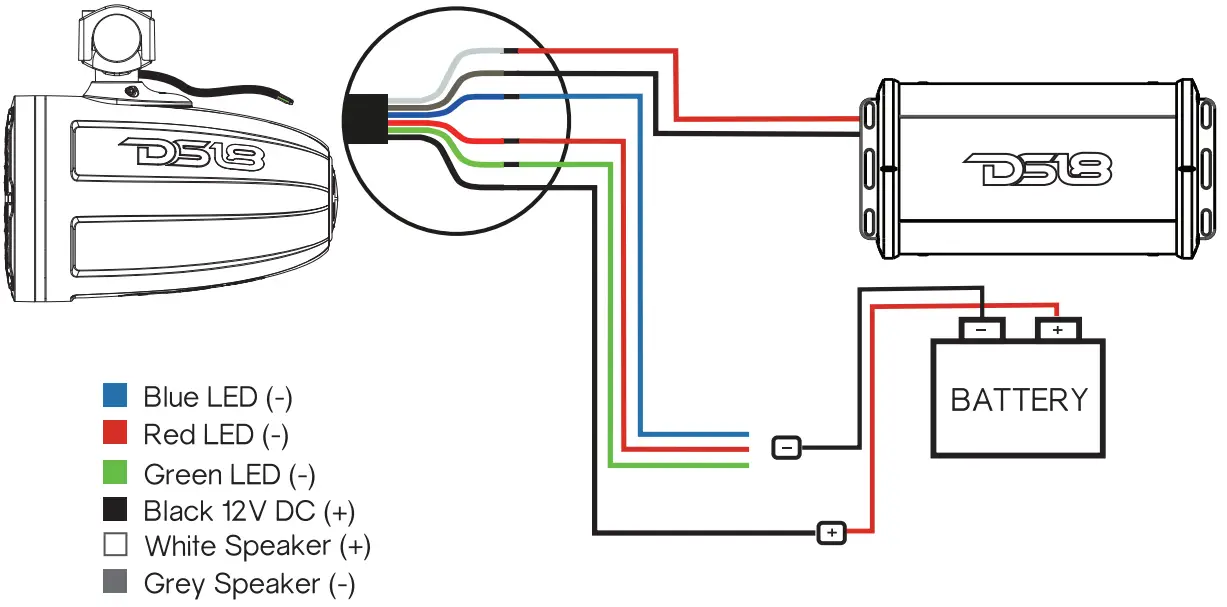 Connecting Instruction