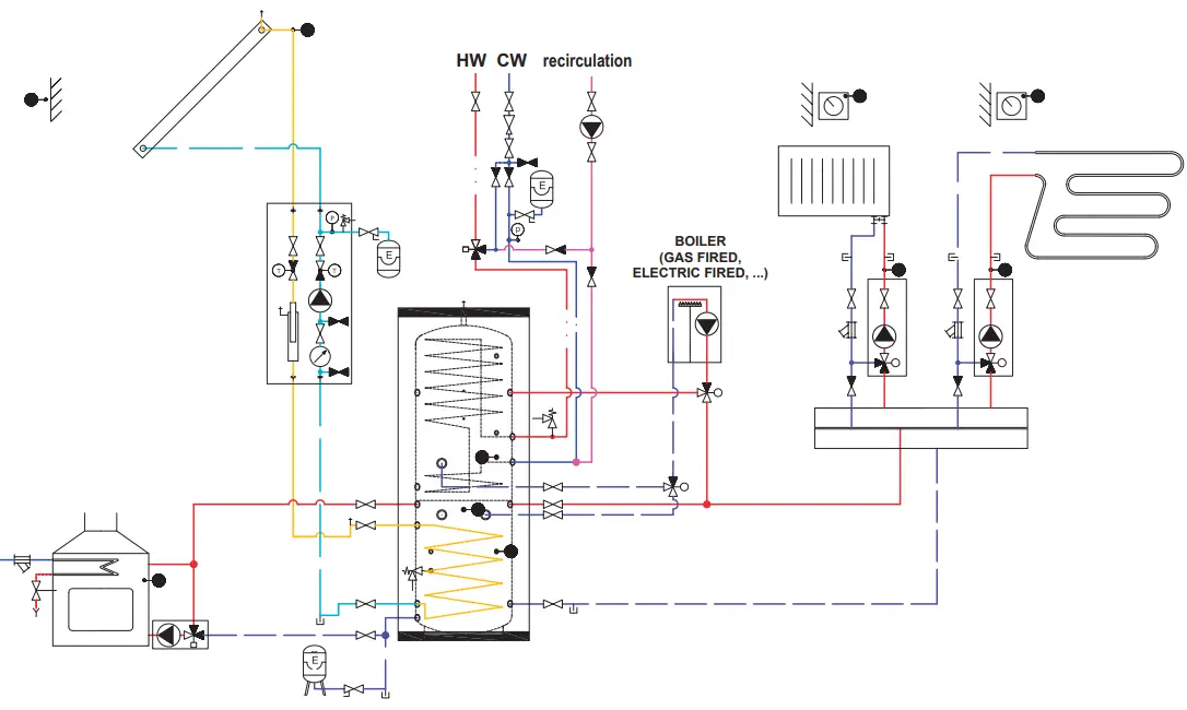 Regulus HSK 390 PR Storage Tank  - Thermal Store 1