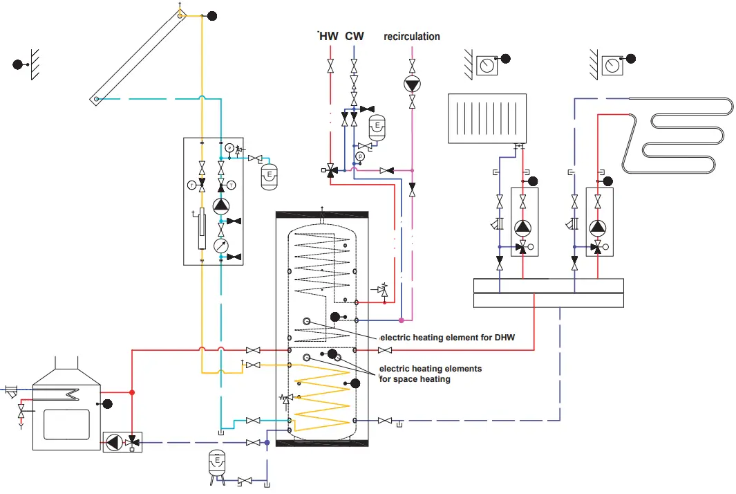 Regulus HSK 390 PR Storage Tank  - Thermal Store