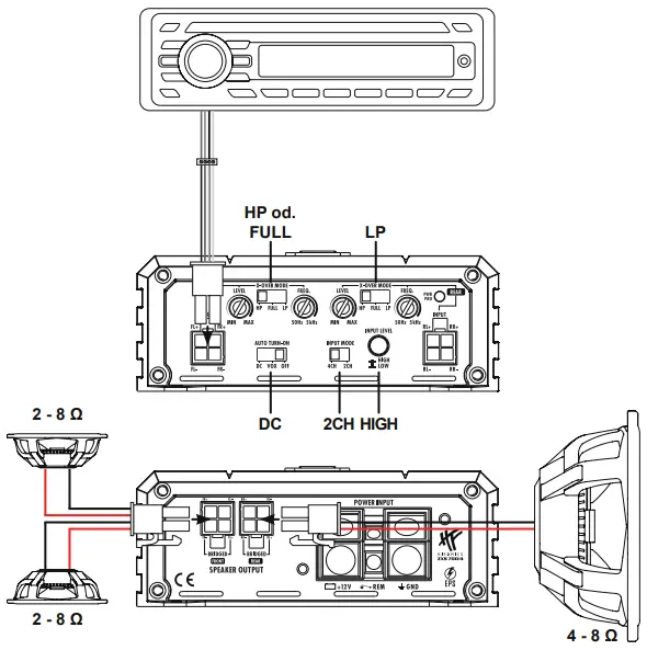 Application Example B