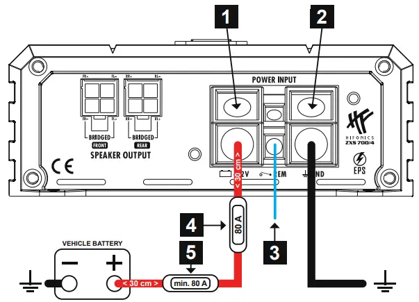 Electrical Interconnection