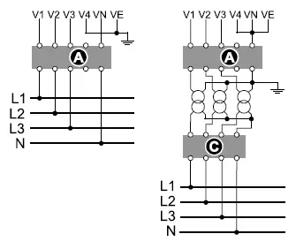 SIEMENS-9810-Series-Advanced-Power-Quality-Meter-FIG-15