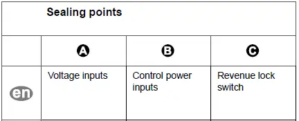 SIEMENS-9810-Series-Advanced-Power-Quality-Meter-FIG-22