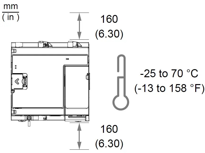 SIEMENS-9810-Series-Advanced-Power-Quality-Meter-FIG-4