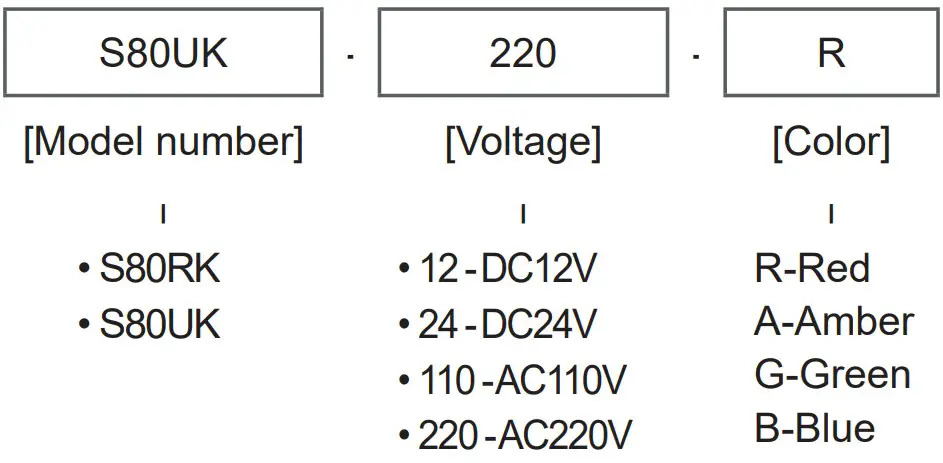 Ordering Specifications